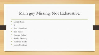 Main guy Missing. Not Exhaustive.
• David Boon
• X
• Ben Hilfenhaus
• Tim Paine
• George Bailey
• Xavier Doherty
• Matthew Wade
• James Faulkner
 