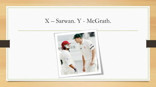 X – Sarwan. Y - McGrath.
 