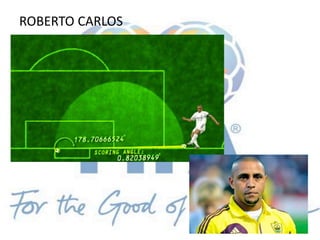 ROBERTO CARLOS
 