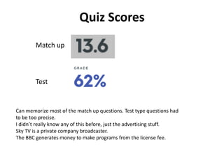 Quiz Scores
Match up
Test
Can memorize most of the match up questions. Test type questions had
to be too precise.
I didn’t really know any of this before, just the advertising stuff.
Sky TV is a private company broadcaster.
The BBC generates money to make programs from the license fee.
 