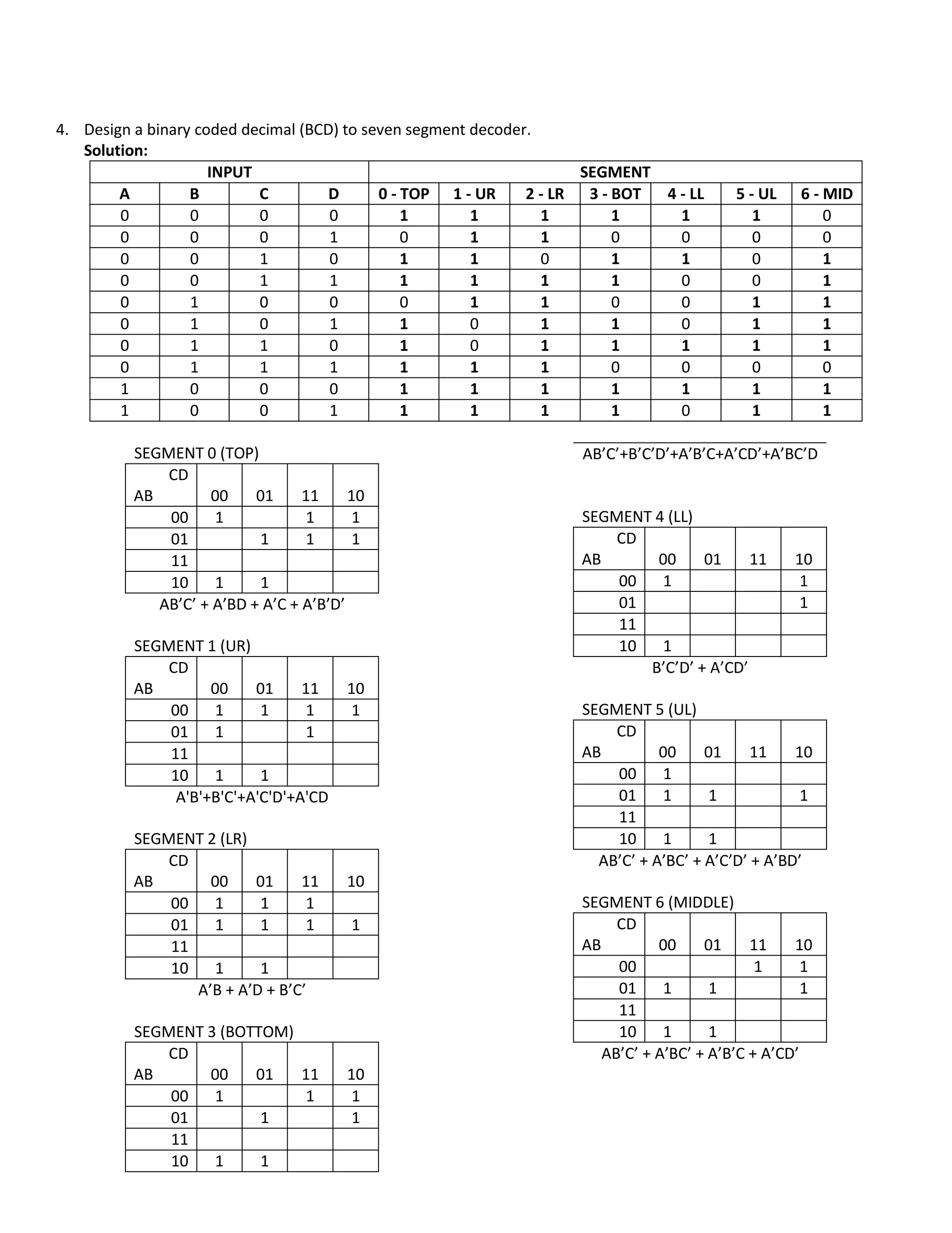 boolean algebra exercises | PDF