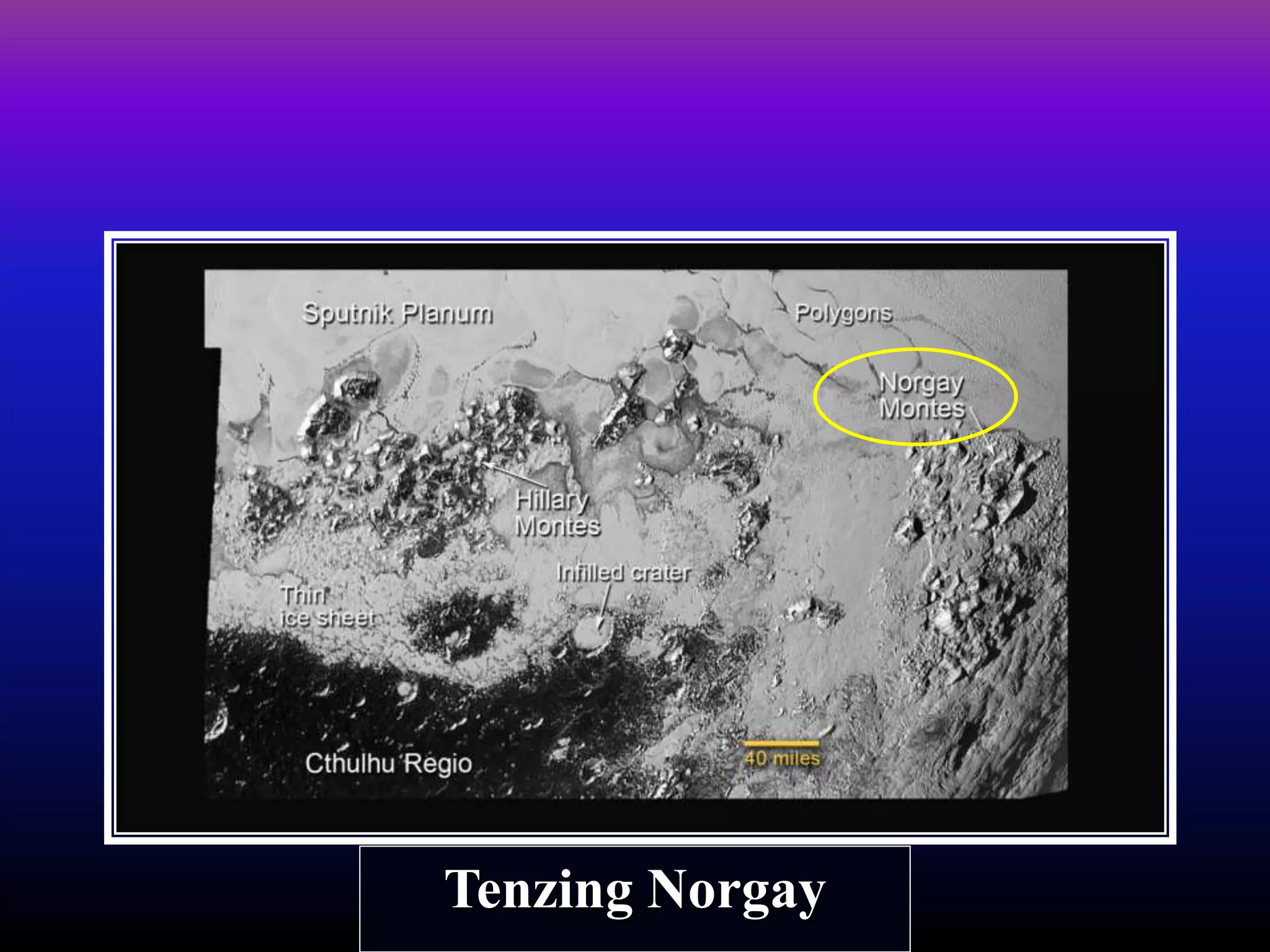 Tenzing Norgay
 