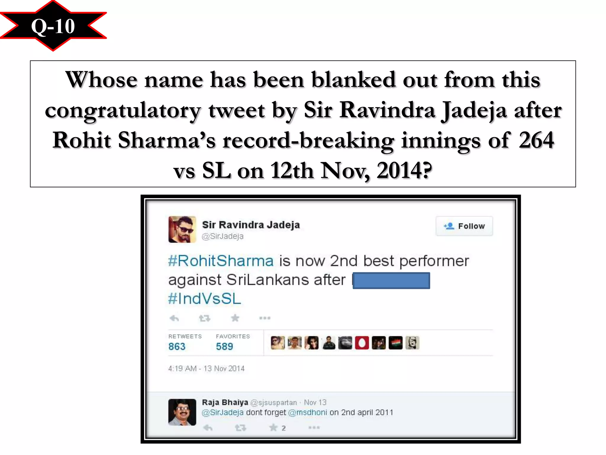 Whose name has been blanked out from this
congratulatory tweet by Sir Ravindra Jadeja after
Rohit Sharma’s record-breaking innings of 264
vs SL on 12th Nov, 2014?
Q-10
 