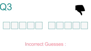 Q3
Incorrect Guesses :
 
