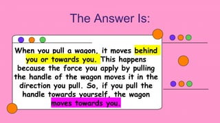The Answer Is:
When you pull a wagon, it moves behind
you or towards you. This happens
because the force you apply by pulling
the handle of the wagon moves it in the
direction you pull. So, if you pull the
handle towards yourself, the wagon
moves towards you.
 