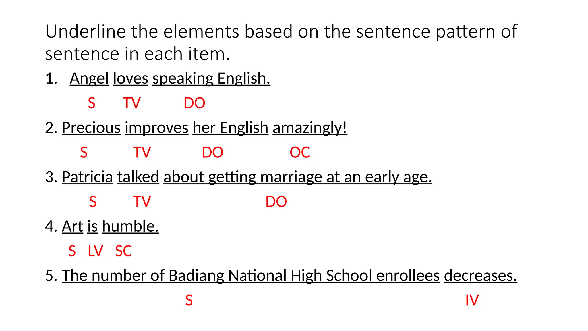 Elements of a sentence based on the pattern.pptx