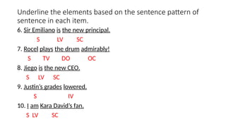 Elements of a sentence based on the pattern.pptx