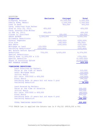 SOLUTION:
Properties Exclusive Conjugal Total
Fishpond, Bulacan P1,500,000 1,500,000
Family Home, Makati 1,500,000 1,500,000
Cash in bank 900,000 900,000
Land, inherited from Father
died on July 20, 2012. 400,000 400,000
Land, Donated from Mother
on Feb 14, 2013. 600,000 600,000
Claims to Insolvent 100,000 100,000
GROSS ESTATE 1,000,000 4,000,000 5,000,000
Allowable Deductions:
Funeral Expenses (200,000) (200,000)
Fire Loss (80,000) (80,000)
Bad Debts (100,000) (100,000)
Mortgage on Land (20,000) (20,000)
Vanishing Deductions* (220,800) (220,800)
Net Estate before Special
Deductions 759,200 3,620,000 4,379,200
Special Deductions:
Family Home (1,500,000 x 1/2) (750,000)
Special Deduction (1,000,000)
Share of Surviving Spouse (1,810,000)
NET TAXABLE ESTATE 819,200
*VANISHING DEDUCTIONS:
Land Inherited by Father:
Value at the time of Death 210,000
Less: Mortgage Paid (10,000)
Initial Basis 200,000
Pro rata: 200/5000 x 400,000 (16,000)
Final Basis 184,000
Vanishing Rate (4 years but not more 5 yrs) 20%
Vanishing Deduction 36,800
Land Donated by Mother:
Value at the time of Donation 500,000
Initial Basis 500,000
Pro rata: 500/5000 x 400,000 (40,000)
Final Basis 460,000
Vanishing Rate (3 years but not more 4 yrs) x 40%
Vanishing Deduction 184,000
TOTAL VANISHING DEDUCTIONS 220,800
**If TRAIN Law is applied the Estate tax is P 49,152 (P819,200 x 6%)
Downloaded by John Paul Magbitang (johnpaulmagbitang04@gmail.com)
lOMoARcPSD|15752181
 