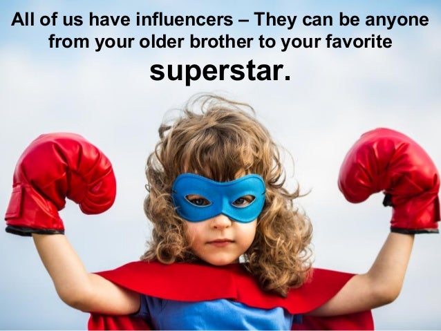 QUIZ: Who Is Your Celebrity Role Model?