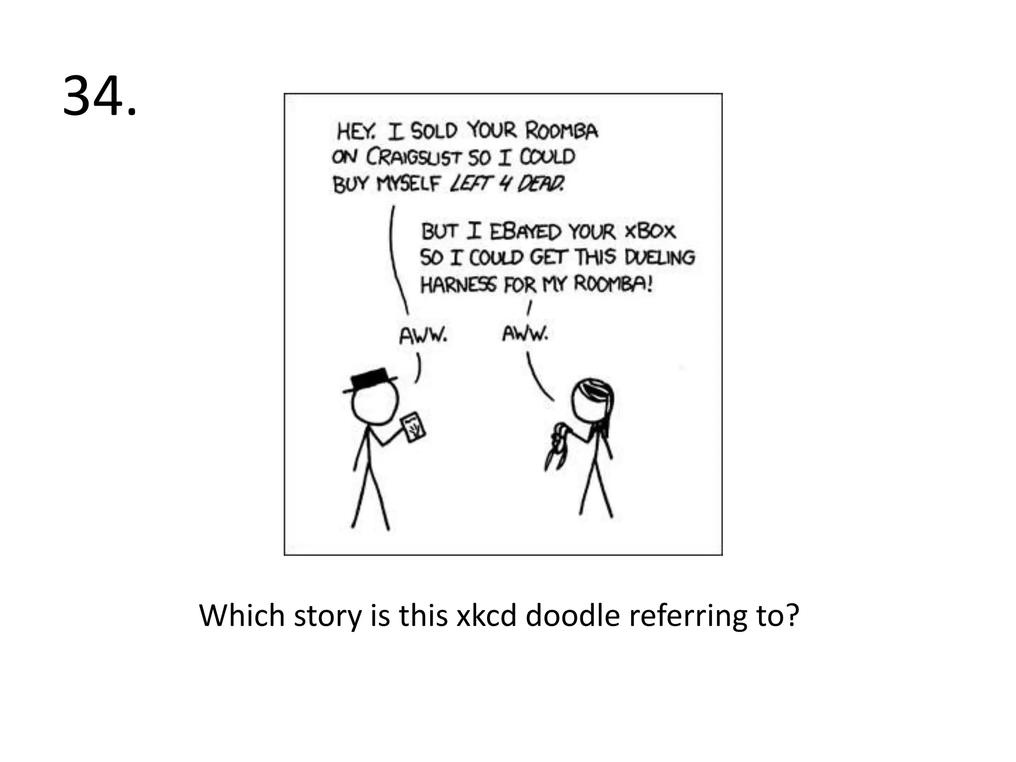 	A. 	   The Pandavas.