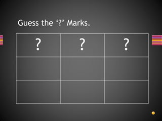 ? ? ?
Guess the ‘?’ Marks.
 