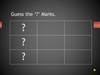 ?
?
?
Guess the ‘?’ Marks.
 