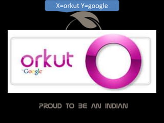 X=orkut Y=google
 