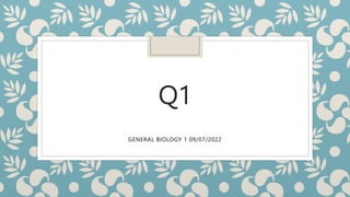 Q1
GENERAL BIOLOGY 1 09/07/2022
 