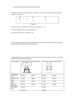 Quiz 2 (chemical bond, electrochemistry, acid base)