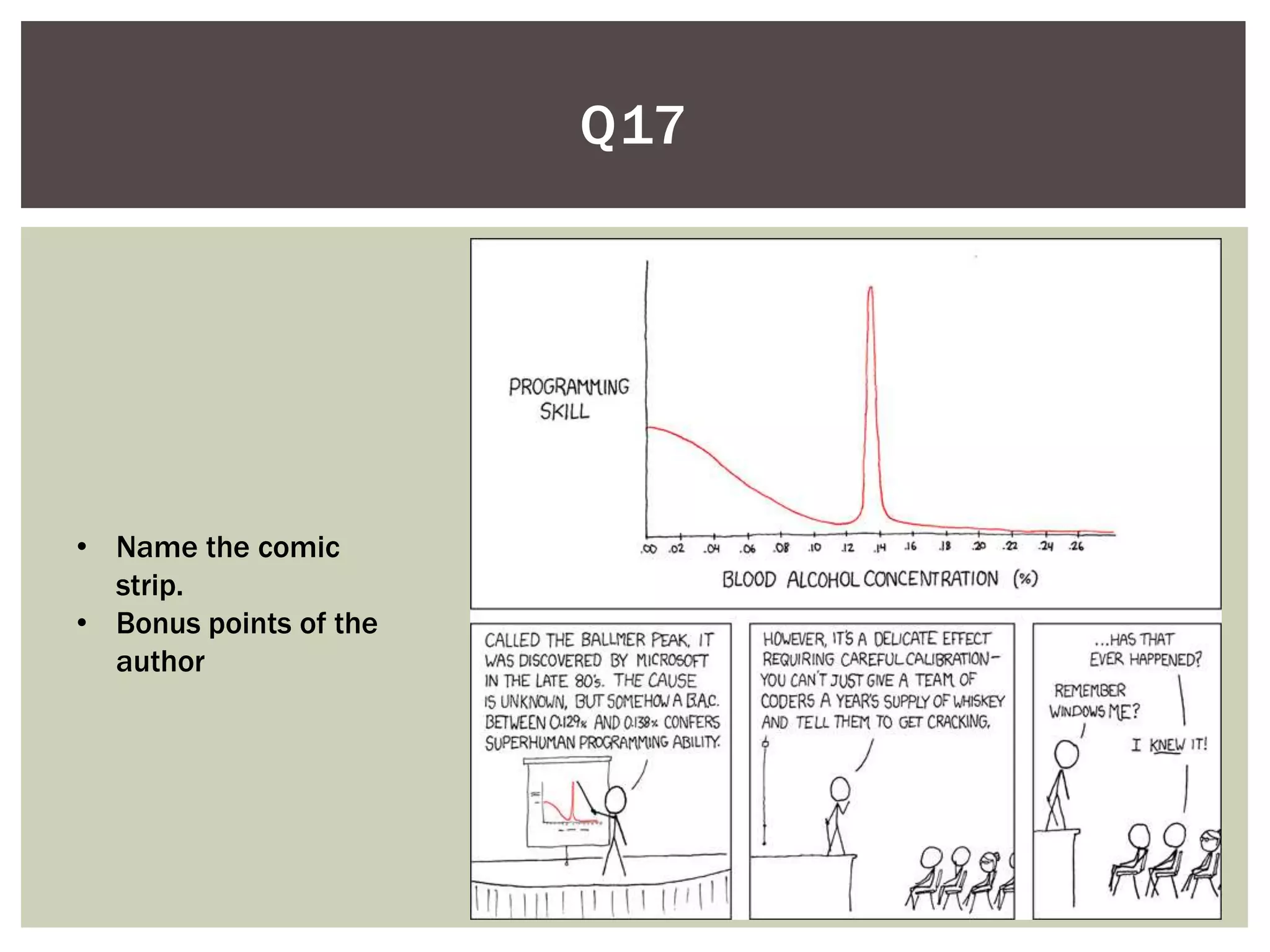 Q17




• Name the comic
  strip.
• Bonus points of the
  author
 