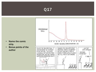 Q17




• Name the comic
  strip.
• Bonus points of the
  author
 