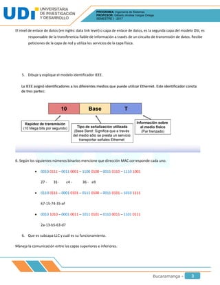 Bucaramanga -
PROGRAMA: Ingeniería de Sistemas
PROFESOR: Gilberto Andres Vargas Ortega
SEMESTRE I - 2017
3
El nivel de enlace de datos (en inglés: data link level) o capa de enlace de datos, es la segunda capa del modelo OSI, es
responsable de la transferencia fiable de información a través de un circuito de transmisión de datos. Recibe
peticiones de la capa de red y utiliza los servicios de la capa física.
5. Dibuje y explique el modelo identificador IEEE.
6. Según los siguientes números binarios mencione que dirección MAC corresponde cada uno.
 0010 0111 – 0011 0001 – 1100 0100 – 0011 0110 – 1110 1001
27 - 31- c4 - 36 - e9
 0110 0111 – 0001 0101 – 0111 0100 – 0011 0101 – 1010 1111
67-15-74-35-af
 0010 1010 – 0001 0011 – 1011 0101 – 0110 0011 – 1101 0111
2a-13-b5-63-d7
6. Que es subcapa LLC y cuál es su funcionamiento.
Maneja la comunicación entre las capas superiores e inferiores.
 