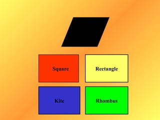 Square   Rectangle




Kite     Rhombus
 