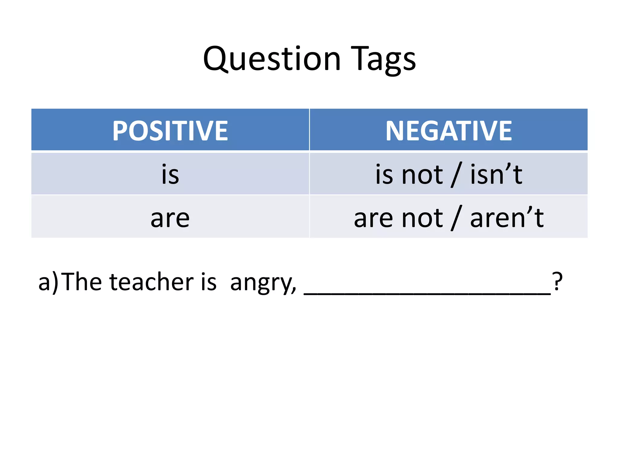 Question Tags
 