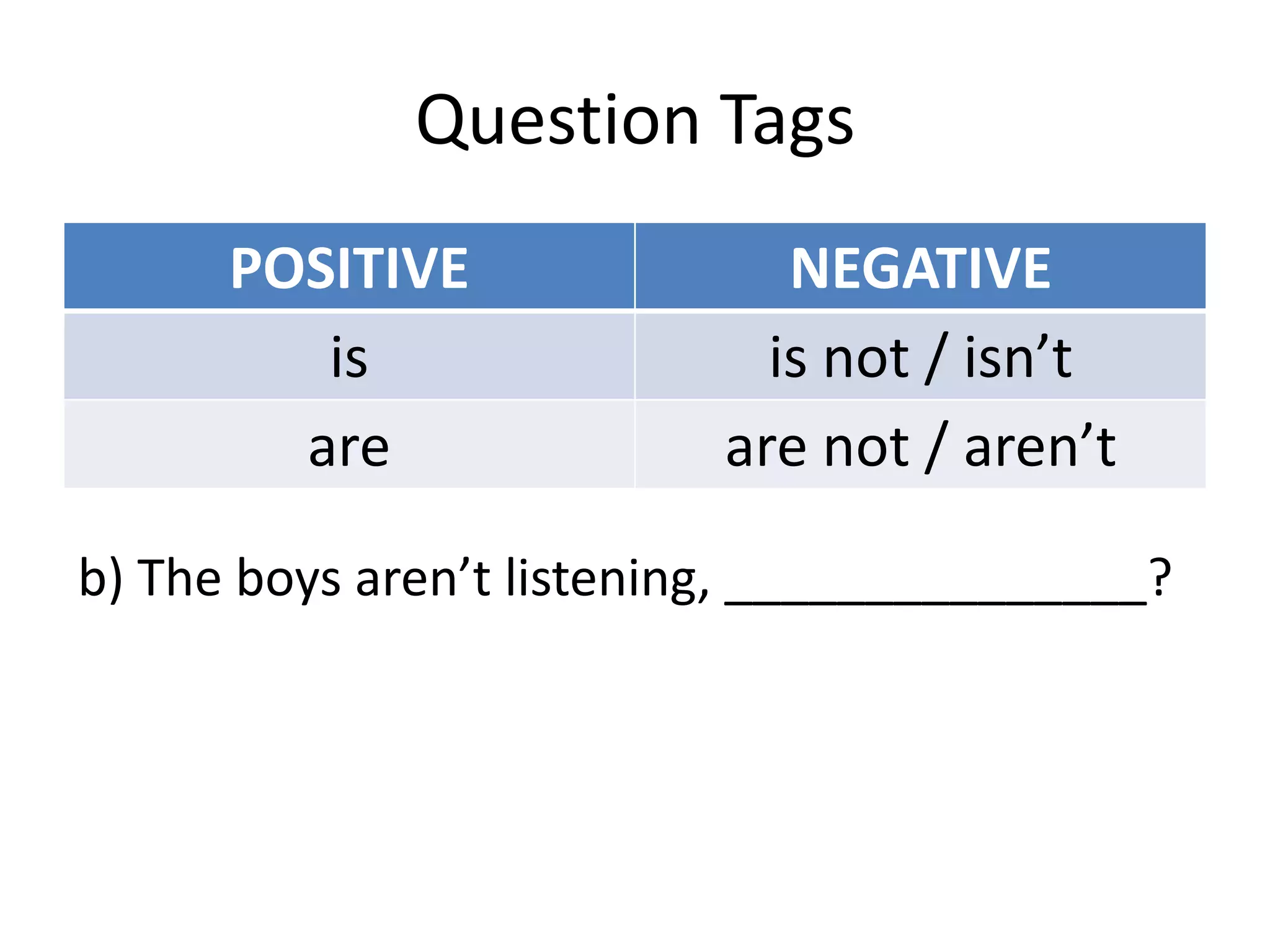Question Tags
POSITIVE NEGATIVE
is is not / isn’t
are are not / aren’t
The teacher is angry, ______________?
The teacher is angry, isn’t she?
 