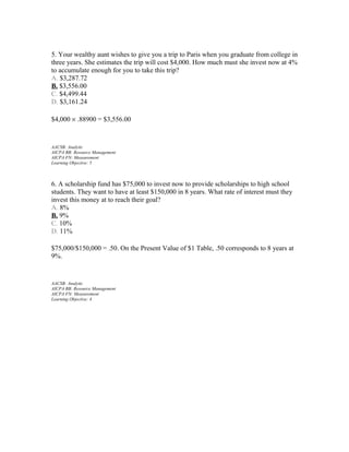 5. Your wealthy aunt wishes to give you a trip to Paris when you graduate from college in
three years. She estimates the trip will cost $4,000. How much must she invest now at 4%
to accumulate enough for you to take this trip?
A. $3,287.72
B. $3,556.00
C. $4,499.44
D. $3,161.24
$4,000 × .88900 = $3,556.00

AACSB: Analytic
AICPA BB: Resource Management
AICPA FN: Measurement
Learning Objective: 5

6. A scholarship fund has $75,000 to invest now to provide scholarships to high school
students. They want to have at least $150,000 in 8 years. What rate of interest must they
invest this money at to reach their goal?
A. 8%
B. 9%
C. 10%
D. 11%
$75,000/$150,000 = .50. On the Present Value of $1 Table, .50 corresponds to 8 years at
9%.

AACSB: Analytic
AICPA BB: Resource Management
AICPA FN: Measurement
Learning Objective: 4

 