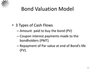 Bond Valuation Model
• 3 Types of Cash Flows
– Amount paid to buy the bond (PV)
– Coupon interest payments made to the
bondholders (PMT)
– Repayment of Par value at end of Bond’s life
(FV).
102
 
