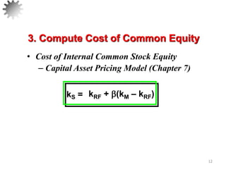 • Cost of Internal Common Stock Equity
– Capital Asset Pricing Model (Chapter 7)
12
kS = kRF + (kM – kRF)
3. Compute Cost of Common Equity
 