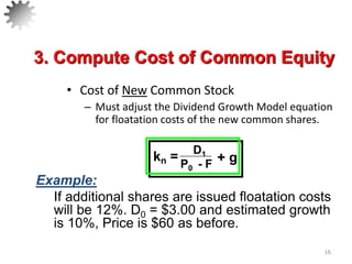 • Cost of New Common Stock
– Must adjust the Dividend Growth Model equation
for floatation costs of the new common shares.
16
3. Compute Cost of Common Equity
Example:
If additional shares are issued floatation costs
will be 12%. D0 = $3.00 and estimated growth
is 10%, Price is $60 as before.
D1
P0 - F
kn = + g
 