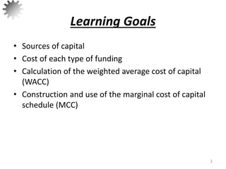 Learning Goals
• Sources of capital
• Cost of each type of funding
• Calculation of the weighted average cost of capital
(WACC)
• Construction and use of the marginal cost of capital
schedule (MCC)
2
 