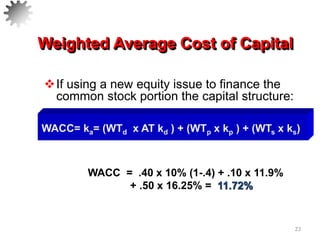 23
Weighted Average Cost of Capital
WACC = .40 x 10% (1-.4) + .10 x 11.9%
+ .50 x 16.25% = 11.72%
If using a new equity issue to finance the
common stock portion the capital structure:
WACC= ka= (WTd x AT kd ) + (WTp x kp ) + (WTs x ks)
 