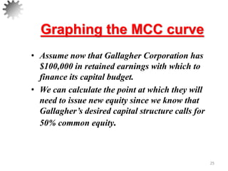 Graphing the MCC curve
• Assume now that Gallagher Corporation has
$100,000 in retained earnings with which to
finance its capital budget.
• We can calculate the point at which they will
need to issue new equity since we know that
Gallagher’s desired capital structure calls for
50% common equity.
25
 