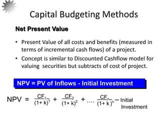 • Present Value of all costs and benefits (measured in
terms of incremental cash flows) of a project.
• Concept is similar to Discounted Cashflow model for
valuing securities but subtracts of cost of project.
Capital Budgeting Methods
Net Present Value
NPV = PV of Inflows - Initial Investment
NPV = + + – Initial
Investment
CF1
(1+ k)1
CF2
(1+ k)2 ….
CFn
(1+ k )n
13
 