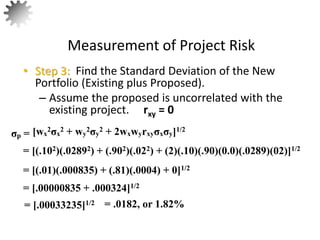 • Step 3: Find the Standard Deviation of the New
Portfolio (Existing plus Proposed).
– Assume the proposed is uncorrelated with the
existing project. rxy = 0
Measurement of Project Risk
58
[wx
2σx
2 + wy
2σy
2 + 2wxwyrxyσxσy]1/2
= [(.102)(.02892) + (.902)(.022) + (2)(.10)(.90)(0.0)(.0289)(02)]1/2
= [(.01)(.000835) + (.81)(.0004) + 0]1/2
= .0182, or 1.82%
= [.00000835 + .000324]1/2
= [.00033235]1/2
σp =
 