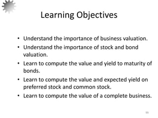 Learning Objectives
• Understand the importance of business valuation.
• Understand the importance of stock and bond
valuation.
• Learn to compute the value and yield to maturity of
bonds.
• Learn to compute the value and expected yield on
preferred stock and common stock.
• Learn to compute the value of a complete business.
99
 
