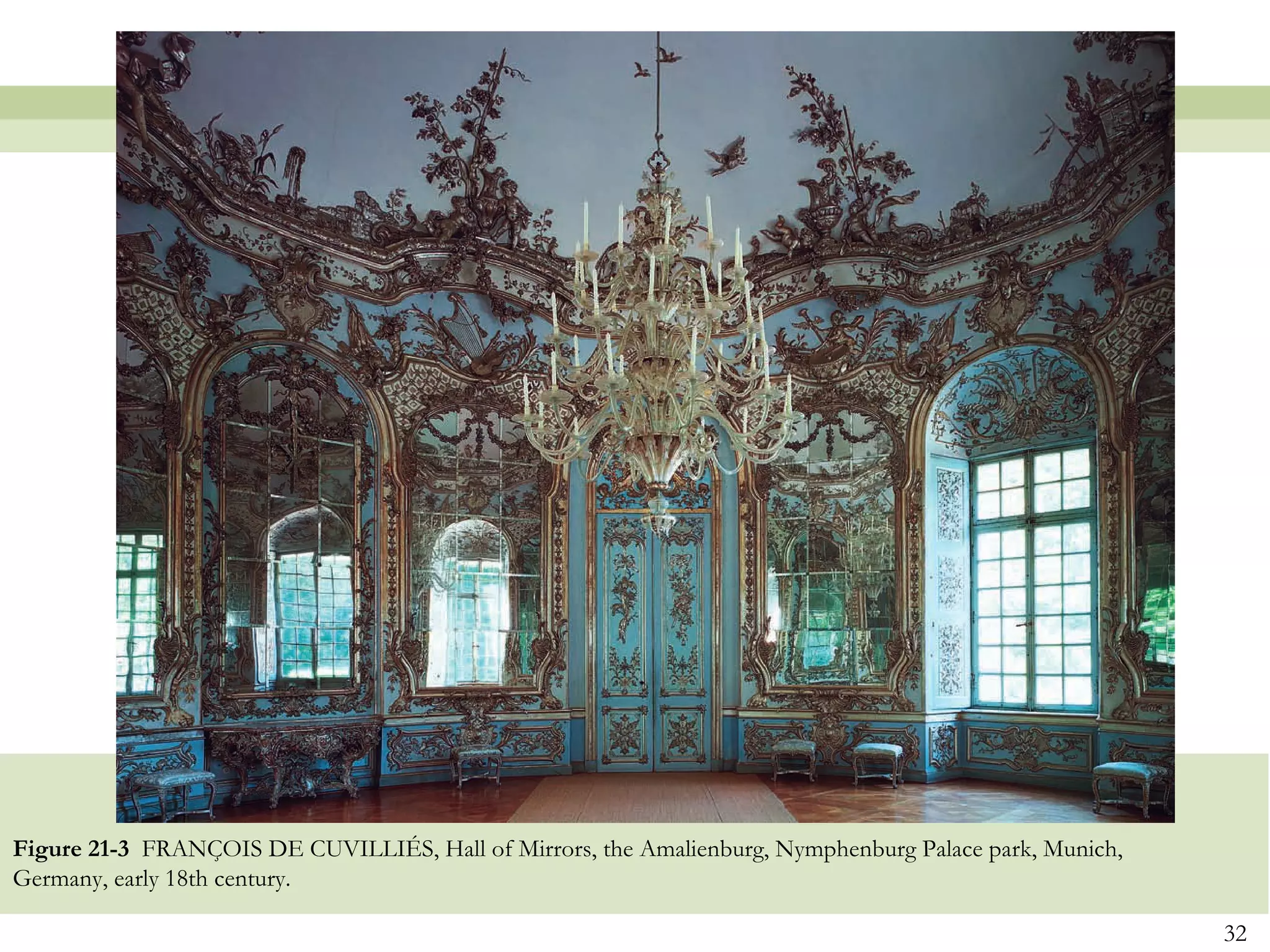 Figure 21-3 FRANÇOIS DE CUVILLIÉS, Hall of Mirrors, the Amalienburg, Nymphenburg Palace park, Munich,
Germany, early 18th century.

                                                                                                        32
 