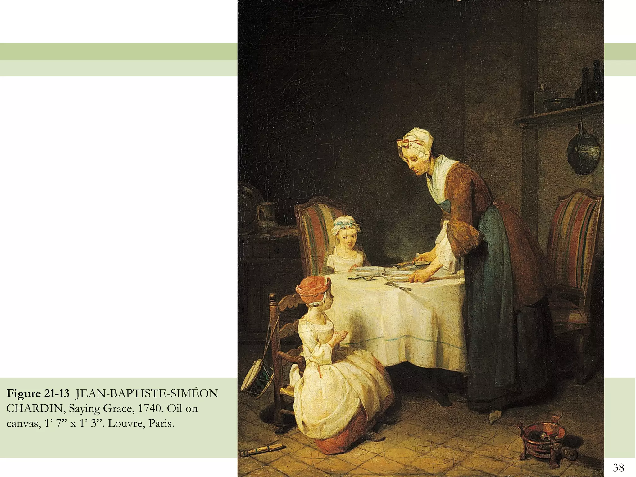 Figure 21-13 JEAN-BAPTISTE-SIMÉON
CHARDIN, Saying Grace, 1740. Oil on
canvas, 1’ 7” x 1’ 3”. Louvre, Paris.


                                        38
 
