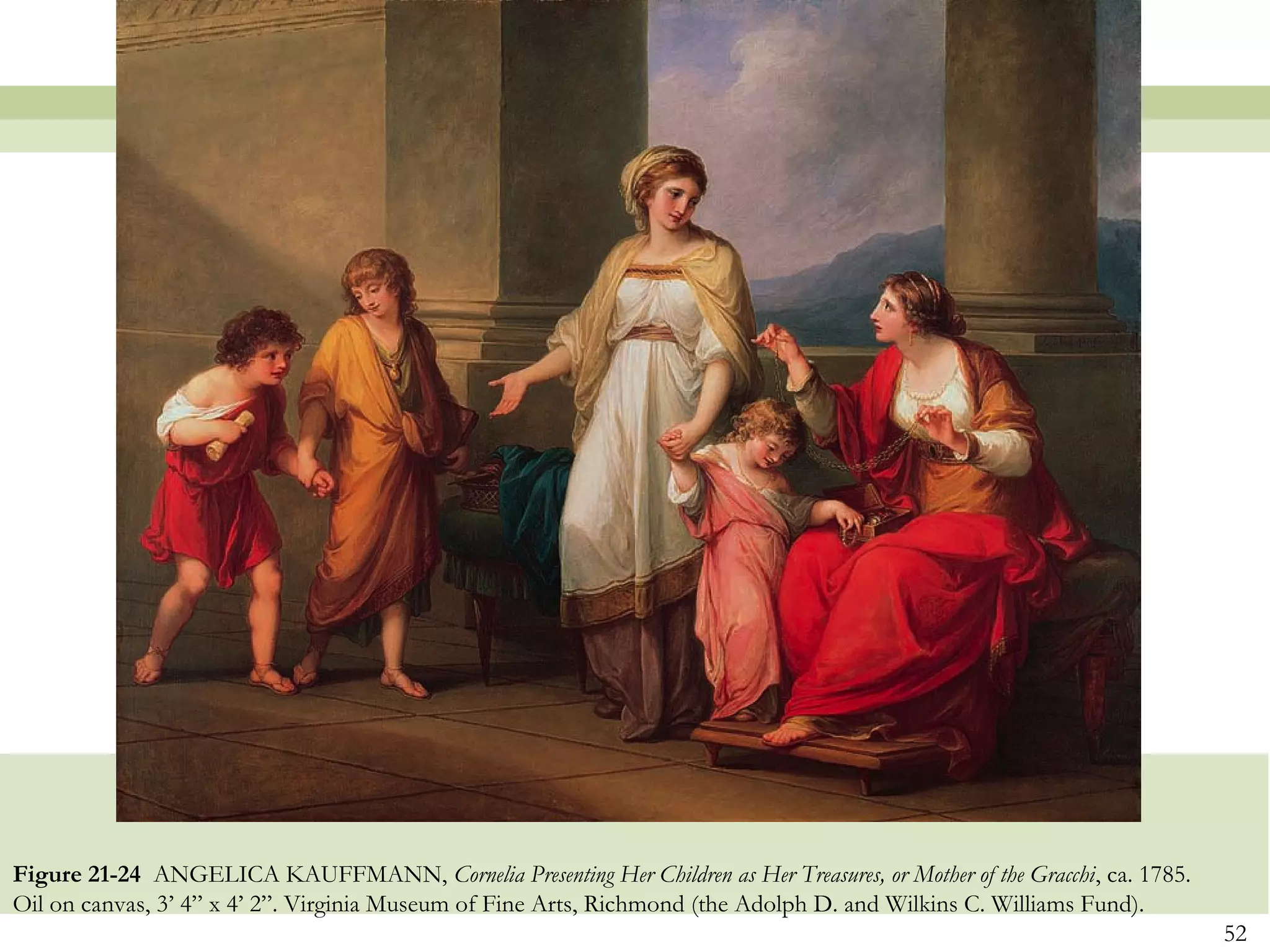 Figure 21-24 ANGELICA KAUFFMANN, Cornelia Presenting Her Children as Her Treasures, or Mother of the Gracchi, ca. 1785.
Oil on canvas, 3’ 4” x 4’ 2”. Virginia Museum of Fine Arts, Richmond (the Adolph D. and Wilkins C. Williams Fund).
                                                                                                                          52
 