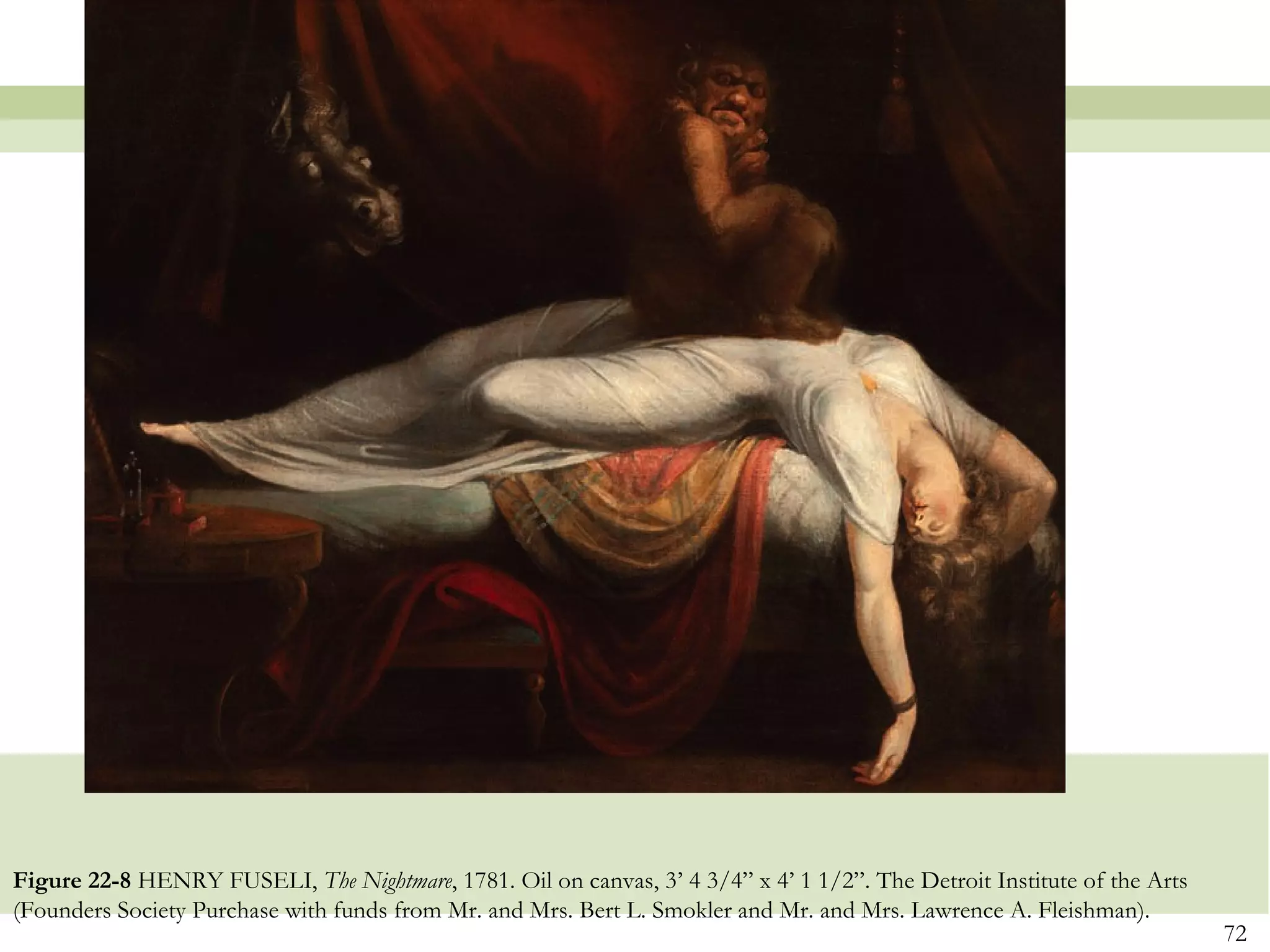 Figure 22-8 HENRY FUSELI, The Nightmare, 1781. Oil on canvas, 3’ 4 3/4” x 4’ 1 1/2”. The Detroit Institute of the Arts
(Founders Society Purchase with funds from Mr. and Mrs. Bert L. Smokler and Mr. and Mrs. Lawrence A. Fleishman).
                                                                                                                         72
 