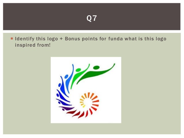 India Independence Day Quiz