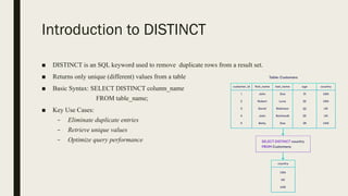 Quiz_5_DINTINCT_keyword_in_sql_1234.pptx
