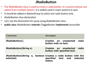 Quiz app(j tabbed pane,jdialog,container,actionevent,jradiobutton ...