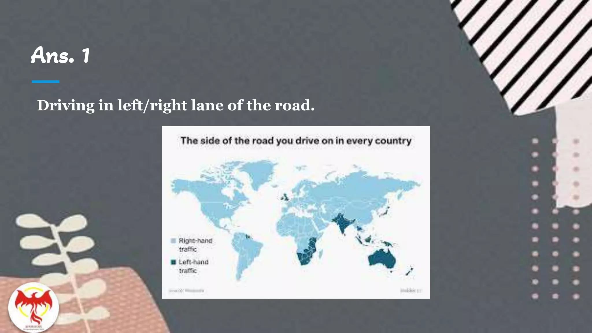 Ans. 1
Driving in left/right lane of the road.
 