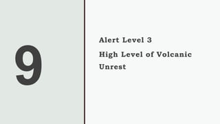 Alert Level 3
High Level of Volcanic
Unrest
 