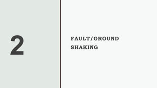 2
FAULT/GROUND
SHAKING
 