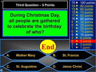 © Mark E. Damon - All Rights Reserved
BnnnnA. Mother Mary
C. St. Augustine
B. St. Francis
D. Jesus Christ
15
14
13
12
11
10
9
8
7
6
5
4
3
2
1
100 points
90 points
80 points
70 points
60 points
50 points
35 points
25 points
20 points
15 points
10 points
8 points
5 points
3 points
1 point
During Christmas Day,
all people are gathered
to celebrate the birthday
of who?
Third Question – 5 Points
10987654321End
 