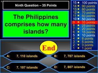 © Mark E. Damon - All Rights Reserved
A: 7, 110 islands
C: 7, 107 islands
B: 7, 707 islands
D: 7, 807 islands
15
14
13
12
11
10
9
8
7
6
5
4
3
2
1
100 points
90 points
80 points
70 points
60 points
50 points
35 points
25 points
20 points
15 points
10 points
8 points
5 points
3 points
1 point
The Philippines
comprises how many
islands?
Ninth Question – 35 Points
2019181716151413121110987654321End
 