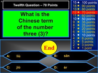 © Mark E. Damon - All Rights Reserved
A: liù
C: jiù
B: sān
D: èr
15
14
13
12
11
10
9
8
7
6
5
4
3
2
1
100 points
90 points
80 points
70 points
60 points
50 points
35 points
25 points
20 points
15 points
10 points
8 points
5 points
3 points
1 point
What is the
Chinese term
of the number
three (3)?
Twelfth Question – 70 Points
302928272625242322212019181716151413121110987654321End
 