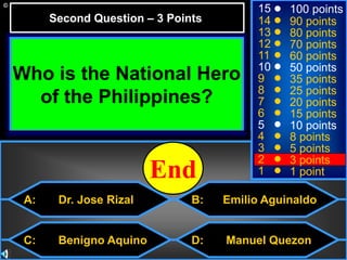 © Mark E. Damon - All Rights Reserved
A: Dr. Jose Rizal
C: Benigno Aquino
B: Emilio Aguinaldo
D: Manuel Quezon
Who is the National Hero
of the Philippines?
15
14
13
12
11
10
9
8
7
6
5
4
3
2
1
100 points
90 points
80 points
70 points
60 points
50 points
35 points
25 points
20 points
15 points
10 points
8 points
5 points
3 points
1 point
Second Question – 3 Points
10987654321End
 