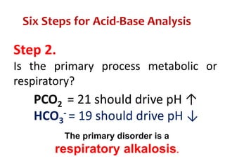 quiz Arterial Blood Gas Analysis 28-3-2024.ppt